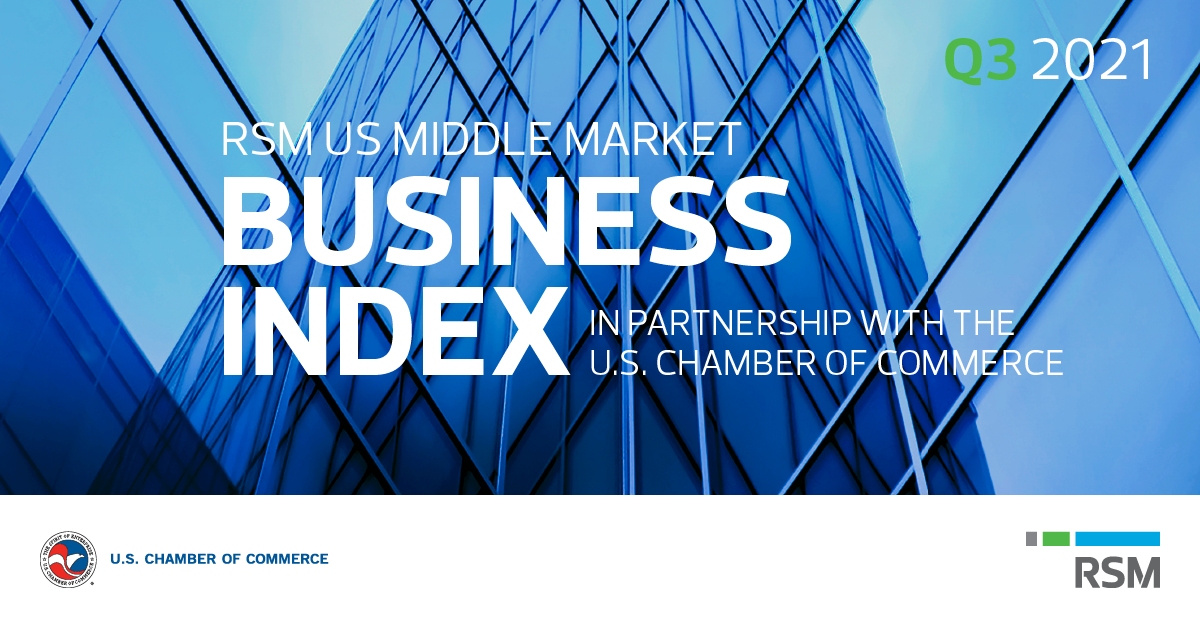 RSM US Middle Market Business Index Reaches All-Time High
